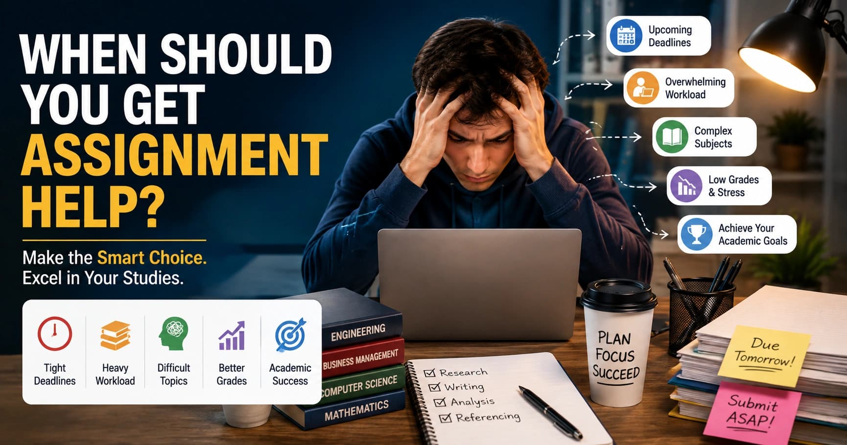 When Should You Get Assignment Help?